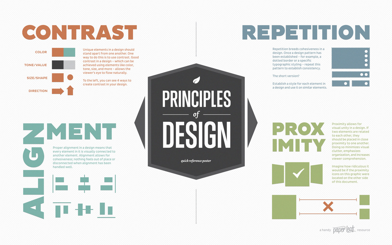 Principles-of-Design-White-1280px-1.jpg