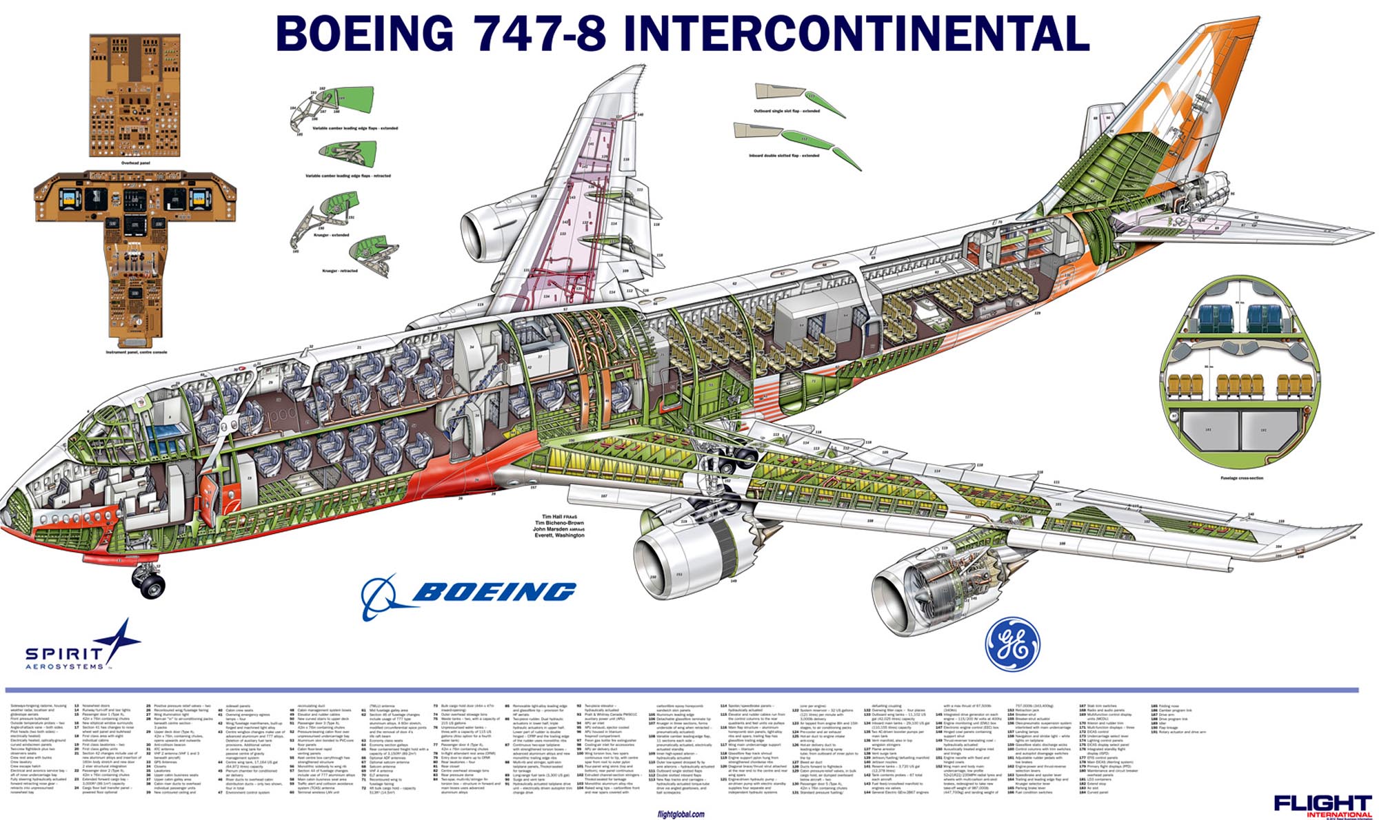 Cutaway technical description of the Boeing 747-8 International Airplane