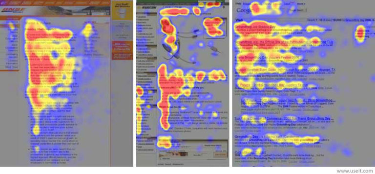 F-shaped reading pattern, as shown by eyetracking software