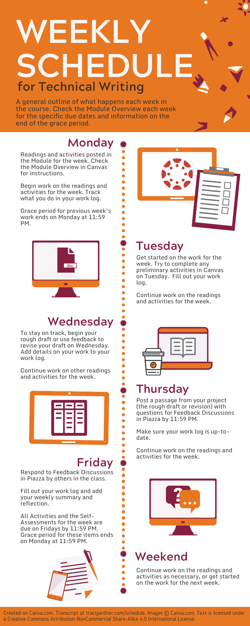 Weekly Schedule In Technical Writing   WeeklySchedule 